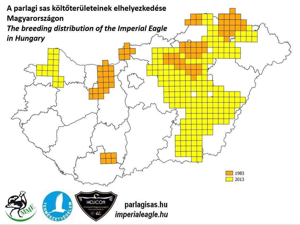 ALACSONY SŰRŰSÉGŰ