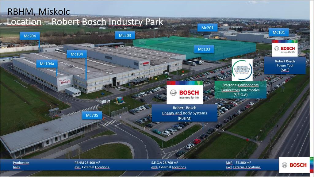 1. BEMUTATKOZÁS A Robert Bosch Energy and Body Systems Kft. több mint egy évtizede foglalkozik autóipari alkatrészek, elektromos hajtások gyártásával Miskolcon.