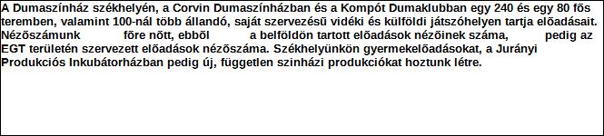 1. Szervezet / Jogi személy szervezeti egység azonosító adatai 1.1 Név: Szervezet 1.