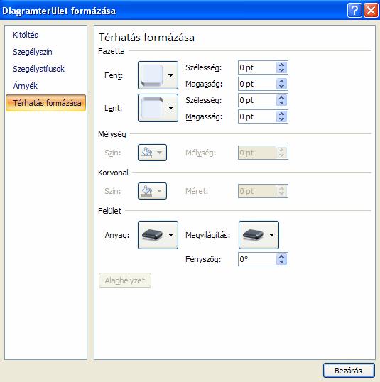 Diagramterület formázása paranccsal további beállítások adhatók meg, amelyek a kitöltés, a szegélyszín, a