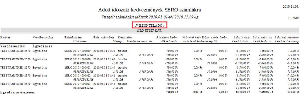 A riport tartalmazza az alábbiakat: Partner: a kedvezményt kapott partner megnevezése Vevőbesorolás: a kedvezményt kapott vevő vevőbesorolása Számlaszám: a kedvezményt tartalmazó számla számlaszáma