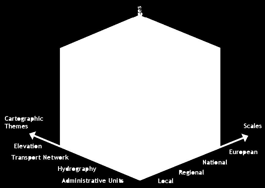 interoperable datasets