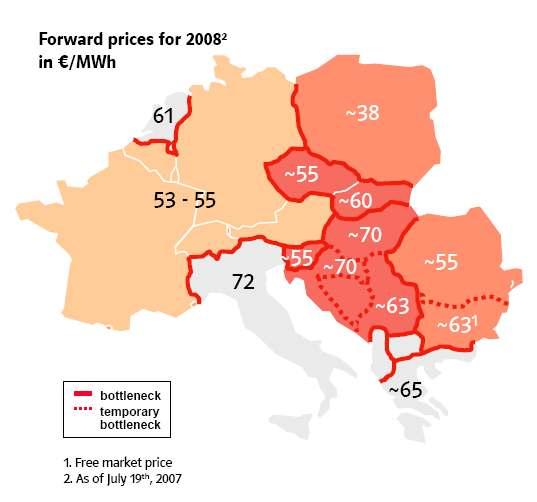 Nemzetközi környezet: Balkáni régió I.