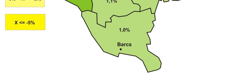 A siófoki körzetben 77 fős (1,3%-os), a csurgóiban pedig 49 fős (4%- os) növekedésben bíznak, míg a barcsi és a nagyatádi térségben egyenként mintegy 20 fős, 1% körüli mértékű növekedését jelezték