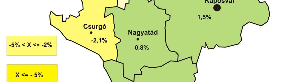 végi állomány 1,3, 2,7, illetve 0,9%-os bővülését jelentené. Azonban a közigazgatás esetében a növekedés szinte teljes egészében a közfoglalkoztatottak körére vonatkozik.