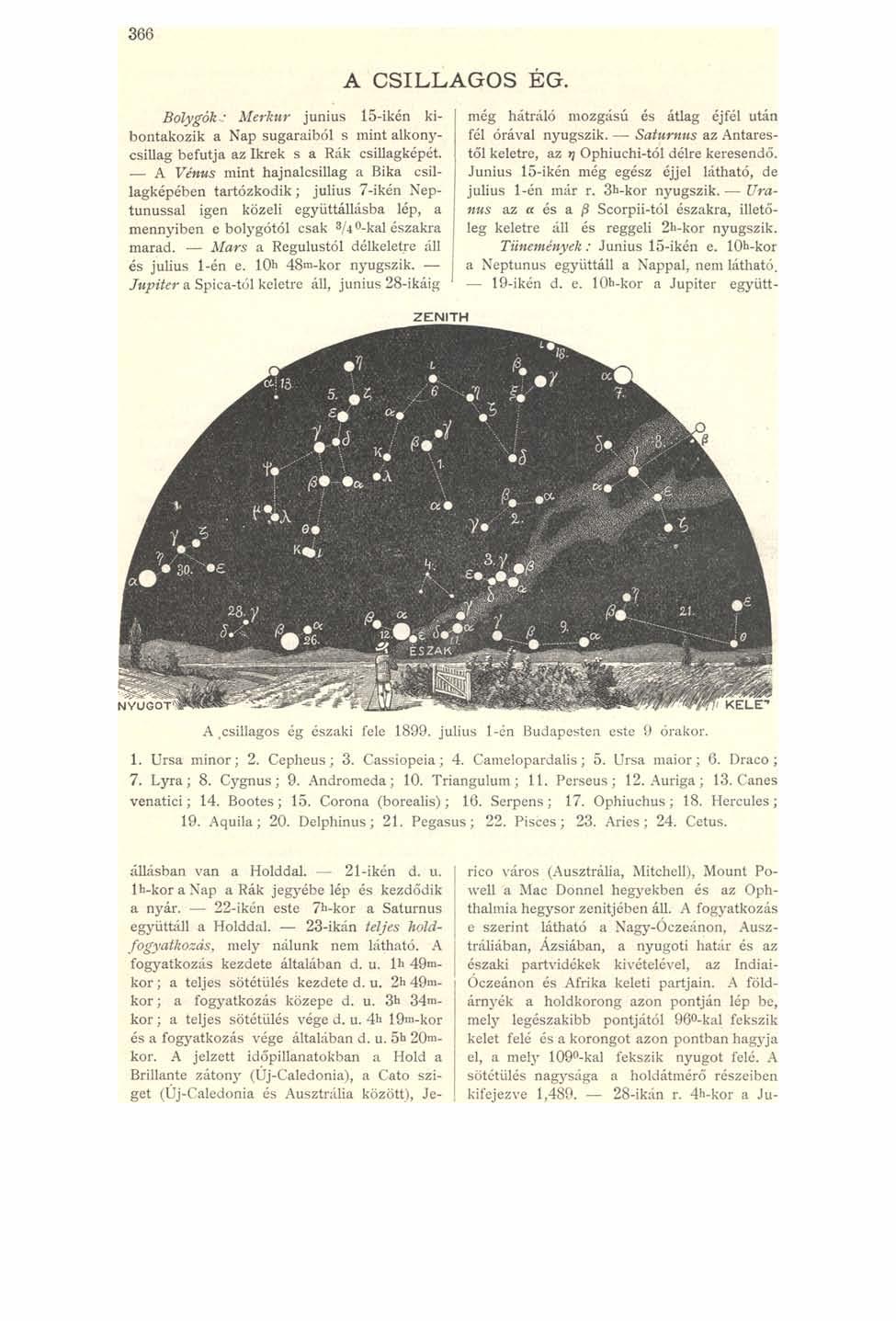 366 A CSILLAGOS ÉG. Bolygók- Merkúr junius 15-ikén kibontakozik a Nap sugaraiból s mint alkonycsillag befutja az Ikrek s a Rák csillagképét.