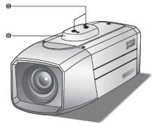 Az egyes részek megnevezése és funkciója OLDALNÉZET Állványrögzítő furat Ezzel szerelhető a kamera egy állványra. Az állványnak az alábbi ábrán látható csavarral kell rendelkeznie.
