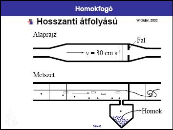 Homokfogó Gépészet,