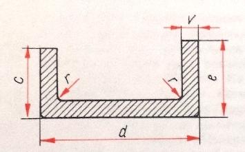 16. feladat Összesen: 2 pont Olvassa le a mikrométeren lévő méretet! 17.