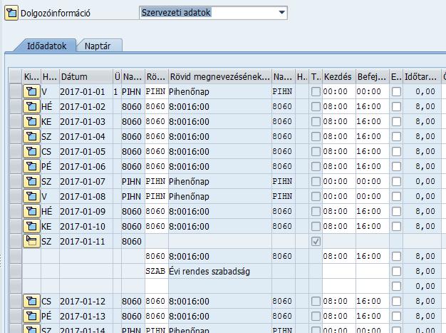 PTMW felületén, zárolástól függetlenül, látható a berögzített szabadság.