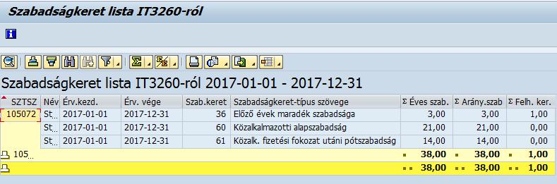 2001 Infótípus lekérdezése / ZTAV_FELH Távollétek. Részletes távollét listával a zárolt tétel jelenleg nem lekérdezhető. Lista fejlesztése folyamatban. 3.
