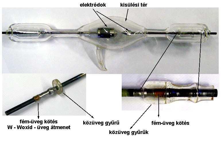 o Xenon lámpa Nagy átmérőjű (2 5 mm) W bevezetőt kell a kvarcüveg búra két végén beforrasztani. α W=3,5 10-6 1/ o C. Ez közvetlen kötéssel megvalósíthatatlan.