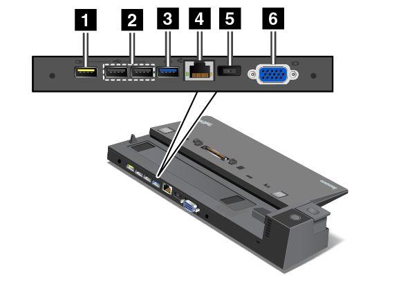 ThinkPad Basic Dock Elölnézet 1 Főkapcsoló: A számítógép be- és kikapcsolásához nyomja meg a főkapcsolót. 2 Kiadógomb: Nyomja meg a számítógép kioldásához a dokkolóállomásból.