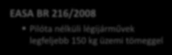 folyamat 2008 2015 2016 2017 2018 EASA BR 216/2008