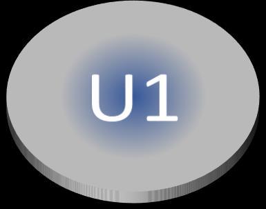 3. EURÓPAI UTM VÍZIÓ: U-Space II.