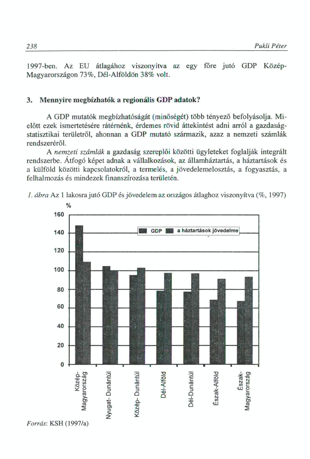 238 Pukli Péter 1997-ben. Az EU átlagához viszonyítva az egy főre jutó GDP Közép- Magyarországon 73%, Dél-Alföldön 38% volt. 3. Mennyire megbízhatók a regionális GDP adatok?