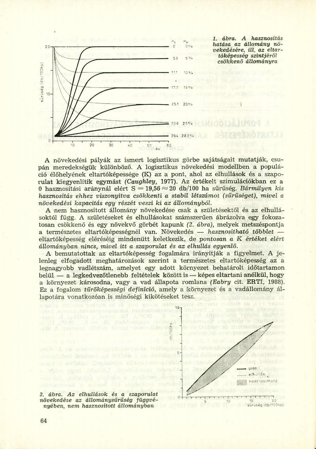 A növekedési pályák az ismert logisztikus görbe sajátságait mutatják, csupán meredekségük különböző.