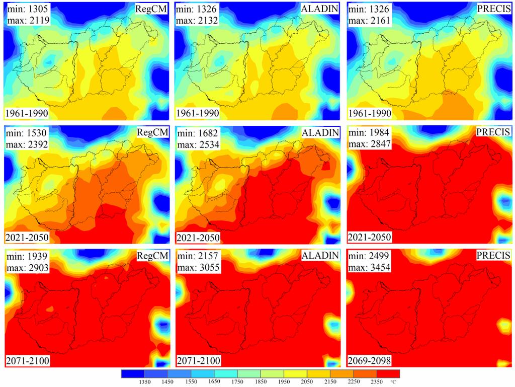 2. ábra: HI átlagos értéke a Kárpát-medencében a RegCM (bal), az ALADIN (közép) és a PRECIS (jobb) szimulációk alapján 1961 1990 (ent), 2021 2050 (középen) és 2071 2100* (lent) időszakokban PGS: A XX.