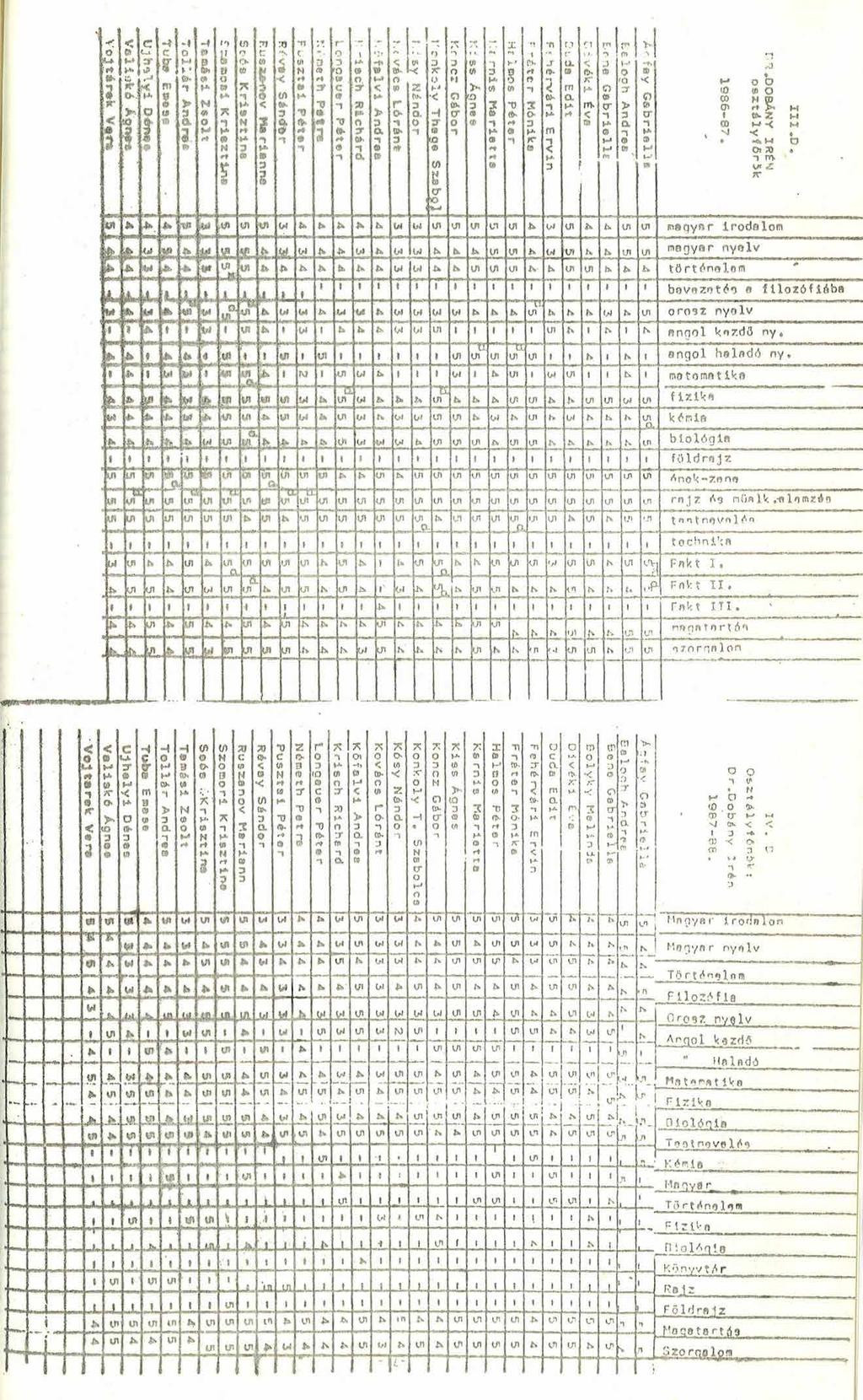 6 ~ Üh - # l Öv L f f S S ~í ( - Ü f 5 ( Ó - fí - f 7 fí g : / fh f f# 7 j 7, ö - f í : v Ó 5 Z h -v \ " ü) ü - f f ) h' ) (7 Í j - - í!