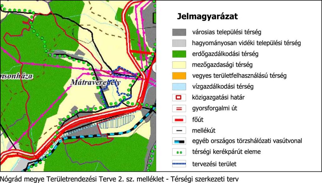 A TERVEZÉSI TERÜLETEK NÓGRÁD MEGYE TERÜLETRENDEZÉSI TERVE ALÁBBI FONTOSABB TÉRSÉGEIT, ÖVEZETEIT ÉRINTIK: NmTrT 3/3. sz.