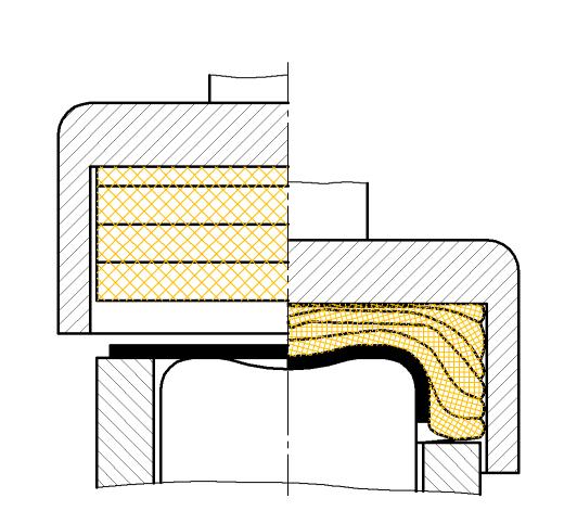 egyszerű geometriai alakú, könnyen alakítható