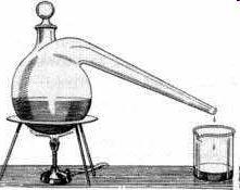 Laboratóriumi eszközök nevének eredete Lombik < km alombik < kk lat alembicum < sp alambique < ar al-anbīq Ǐ ỷ= lepárló