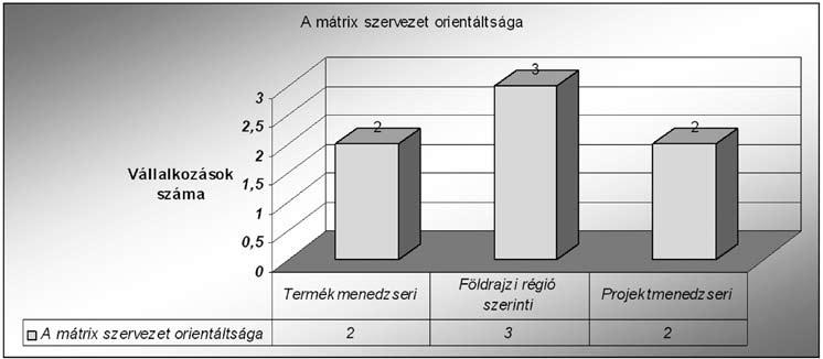 megbeszéléseken problémát okozott a fogalmak egységes értelmezése.