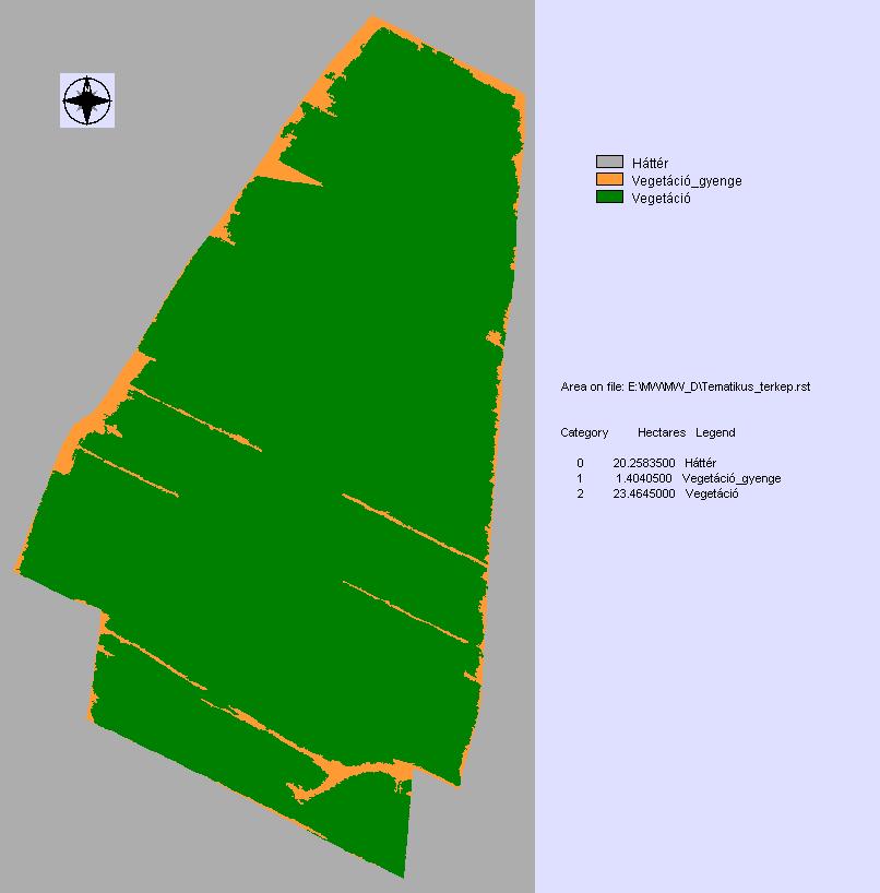 Osztályozási eredmény Kategória NDVI érték terület/ha Dobos öntözés/ha Csepegtető öntözés/ha