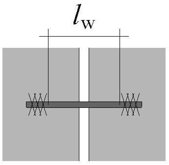 Foster (2003) Variable Engagement Model for Fibre Reinforced