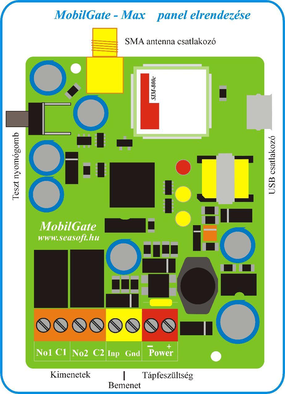 A modul bekötése: A Mobilgate-Max és a MobilGate-Midi készülékek hardvere azonos, bekötésük is azonos, csak a működtető szoftverükben térnek el egymástól.