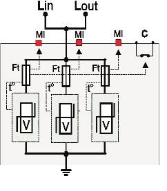 A túlfeszültség levezetése után nem lép fel követõáram és a maradékfeszültség az engedélyezett érték alatti. Az üzemi állapot ellenõrzését három vizuális kijelzõ biztosítja.
