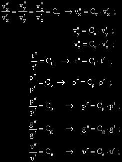 Eu: Euler Re: Reynolds Fr: Froude Ca: Cauchi We: Weber Az alapkritériumokból számos származtatott kritérium is képezhető. 10.2.3.