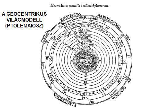 3 A HELIOCENTRIKUS VILÁGMODELL (KOPERNIKUSZ): Ebben a (kopernikuszi) világmodellben a mindenség középpontja