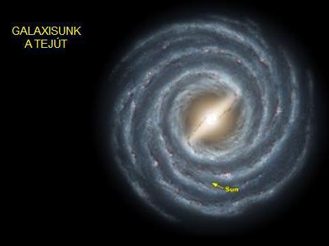 4 GALAXISUNK, A TEJÚT: Az égbolton fényes sávként látható Tejút, amelyben a mi Naprendszerünk is helyet