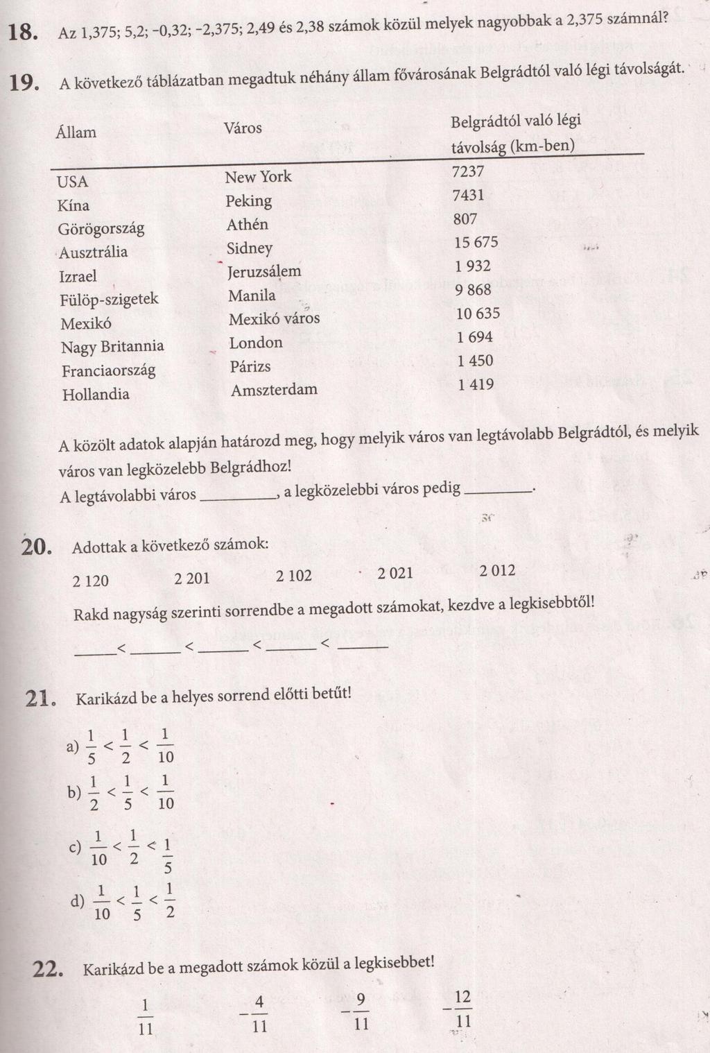 Sidney Athén 0 0 0 Egyenlő nevezőjű pozitív törtek közül az a nagyobb, amelyiknek a számlálója nagyobb.