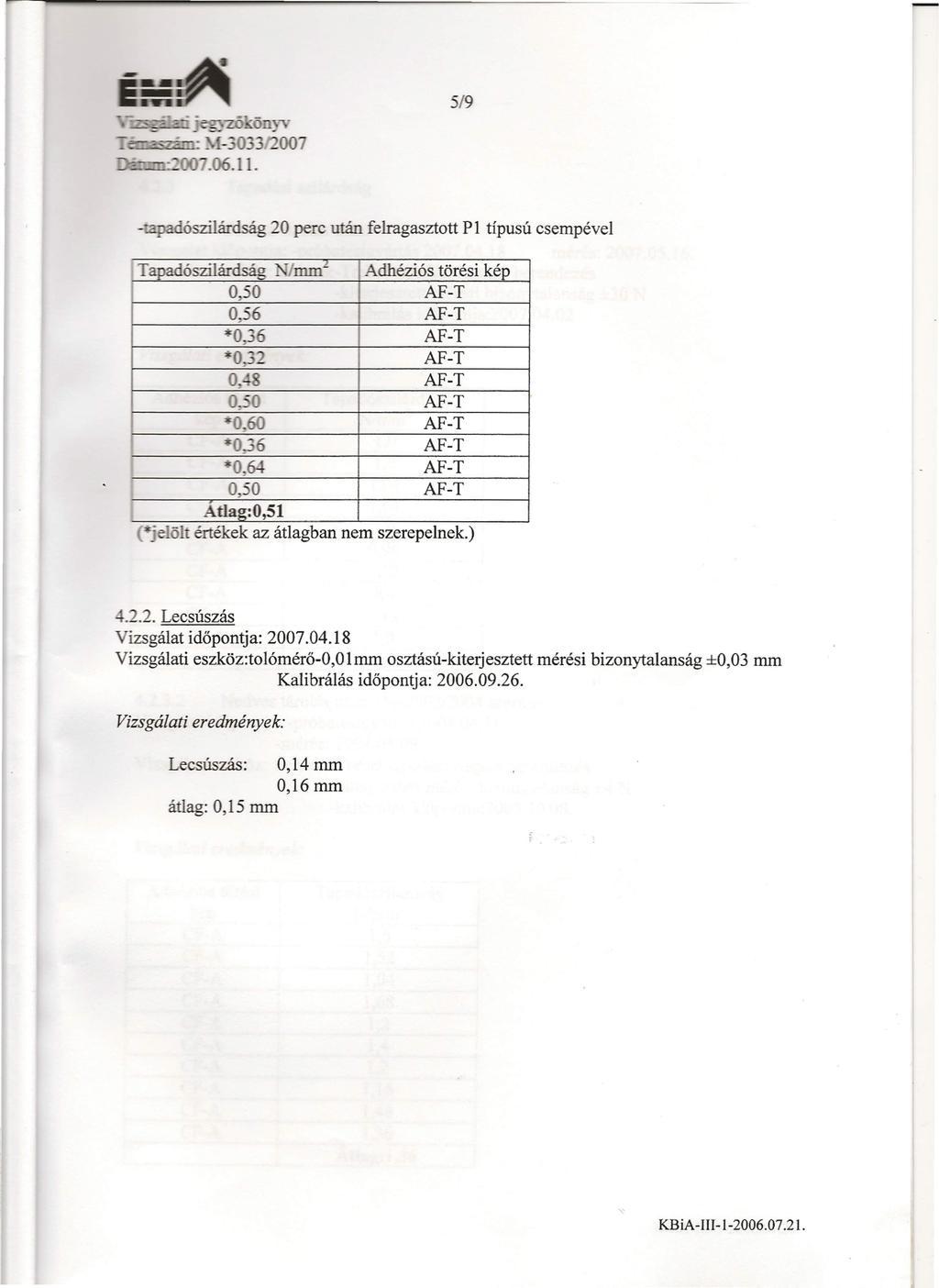 5/9 ószilárdság 20 perc után felragasztott Pl típusú csempével Tapadószilárdság Nmm L Adhéziós törési kép 0,50 AF-T 0,56 AF-T *0,36 AF-T *0,32 AF-T 0,+8 AF-T 0,50 AF-T *0,60 AF-T *0,36 AF-T *0,64