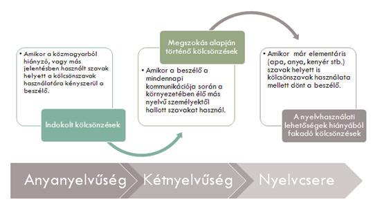 hírportálon (a karpatalja.ma, a karpatinfo.net és a karpathir.