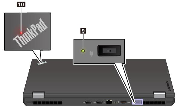 4 10 Rendszer állapotát jelző fények A számítógép fedelén lévő ThinkPad-logó és a főkapcsoló jelzőfénye jelzi a számítógép rendszerének állapotát.