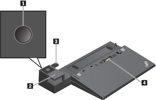 Vezérlők, csatlakozók és jelzőfények ThinkPad Basic Dock 1 Főkapcsoló: A számítógép be- és kikapcsolásához nyomja meg a főkapcsolót.