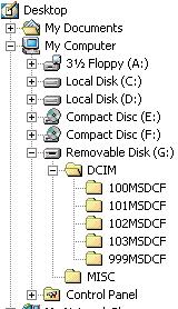 Csatlakozás számítógéphez Képfájltárolási célmappák és fájlnevek A fényképezőgéppel rögzített képfájlok mappákba rendezve találhatók a Memory Stick Duo -n, illetve a belső memóriában.