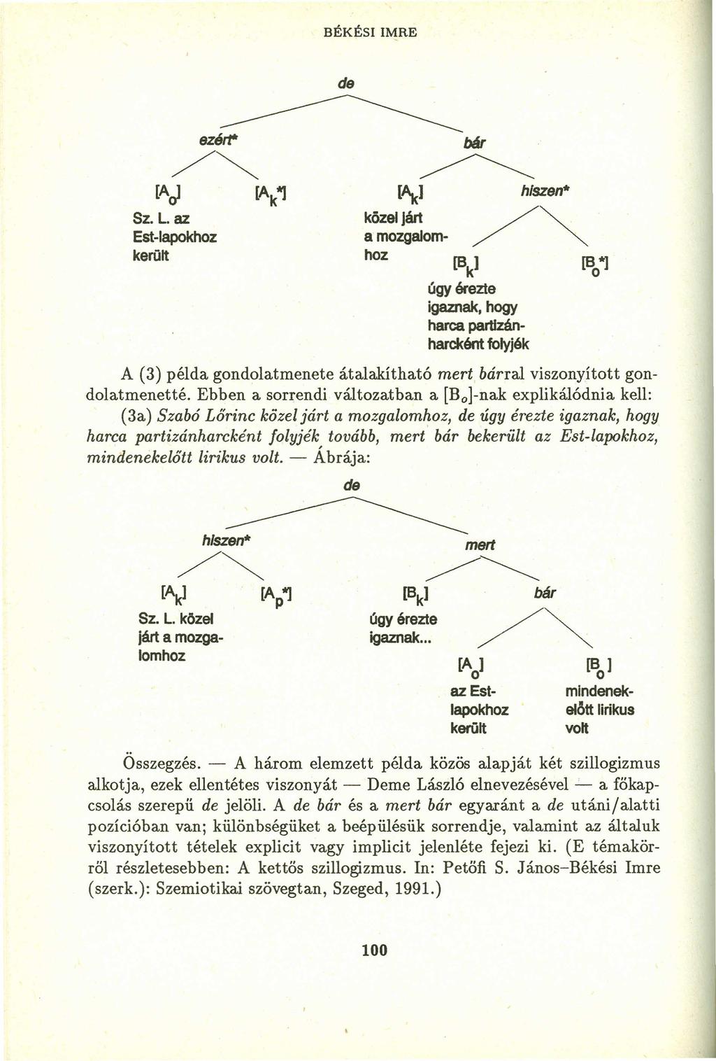 BÉKÉSI IMRE TSRQPONMLKJIHGFEDCBA e z é rt* /~ [Aal ~ b á r [Ak"]gfedcbaZYXWVUTSRQPONMLKJIHGFEDCBA [~) h ls z e n * S z. L.