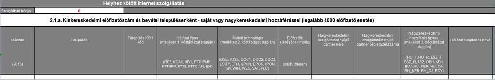 2. HELYHEZ KÖTÖTT INTERNET SZOLGÁLTATÁS 2.1.a.