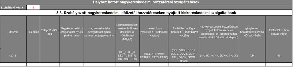 3.3. Szabályozott nagykereskedelmi előfizetői hozzáféréseken nyújtott kiskereskedelmi szolgáltatások A táblázatot akkor kell kitölteni, ha a Szolgáltató az adatszolgáltatási időszakban igénybe vett