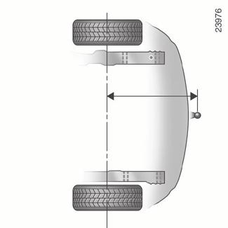 vontatás: vonóhorog A A: 829 mm A vontatási pont