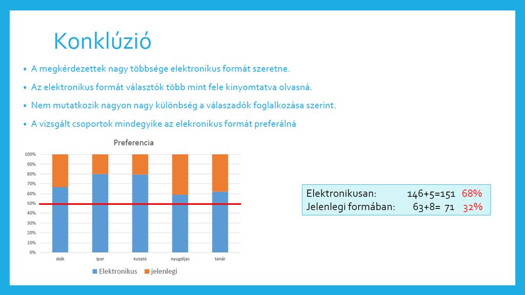 FELMÉRÉS A FIZIKAI