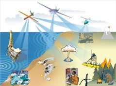 Broadband Communications GPS/Galileo Augmentation System - Pseudo satellite Atmospheric Research Weather Forecasting Oceanographic Observations Volcanoes Study and Eruption Alert Geological Surveys