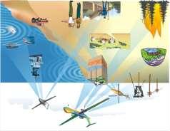 Earthquake Disaster Operations management Search and Rescue Catastrophe Situation Assessment Firefighting Fisheries Coastline Maritime Patrol International Border Patrol Drug Traffic High Accuracy