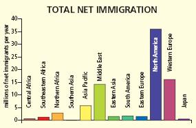 SASI Group (University of Sheffield), Newman (University of Michigan) 2006,Net