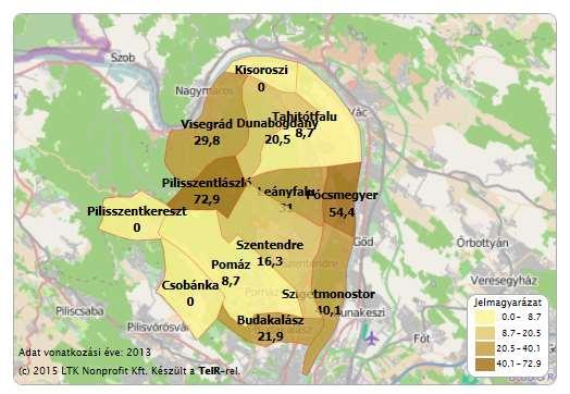 8,7% (lenti ábra), szemben a járásbeli 18,9%-kal, és jóval elmarad a Pest megyei és az országos átlagoktól is (11% és 14,5%).