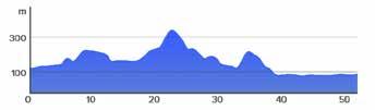 1. nap 2017-06-24 szombat tatabánya esztergom 52 km 400 m szint